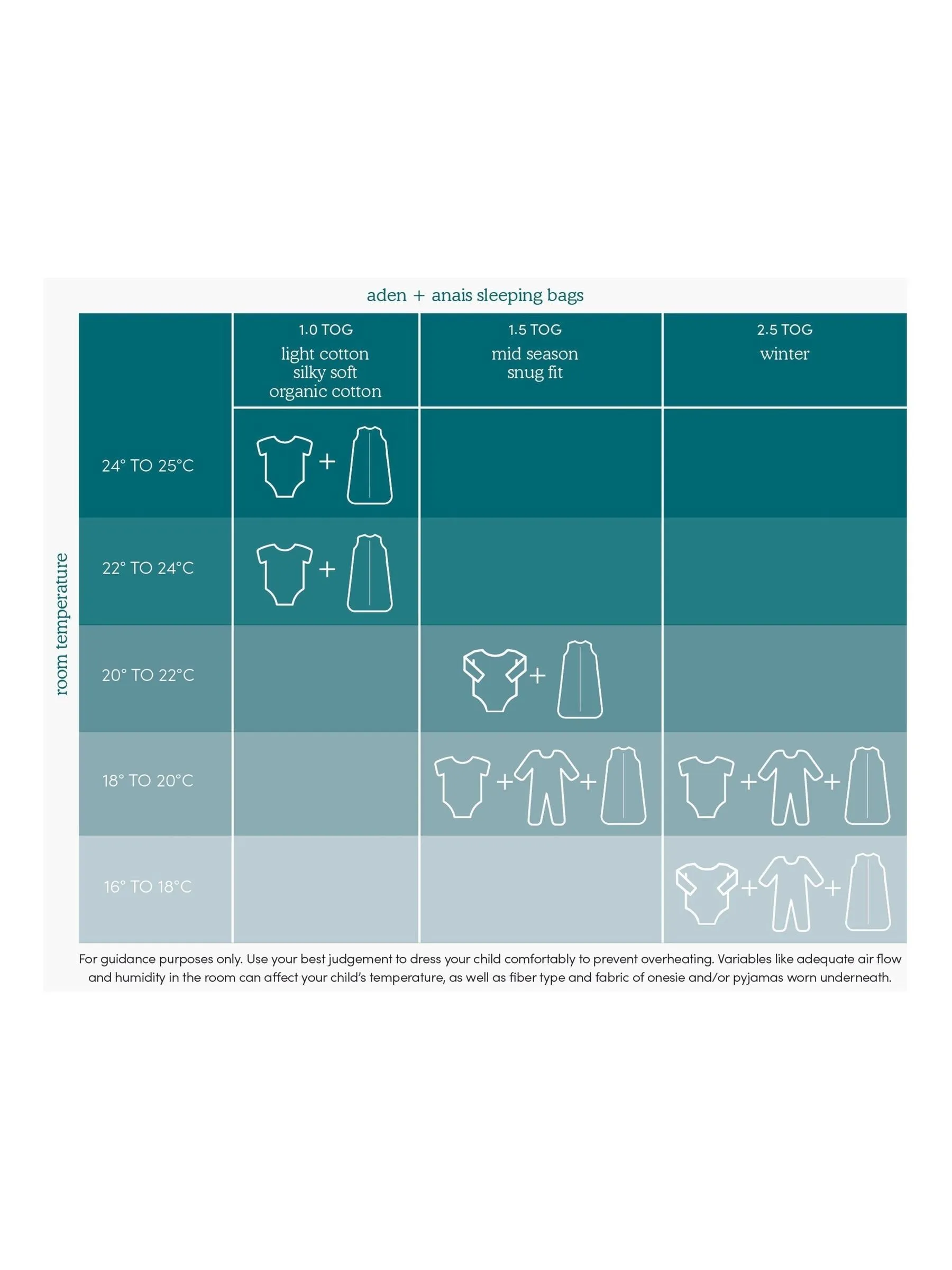 aden + anais Mono Core Natural History Essentials 100% Cotton Muslin 1.0 TOG Light Sleeping Bag